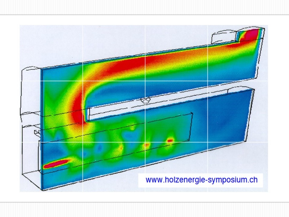 18. Holzenergie-Symposium